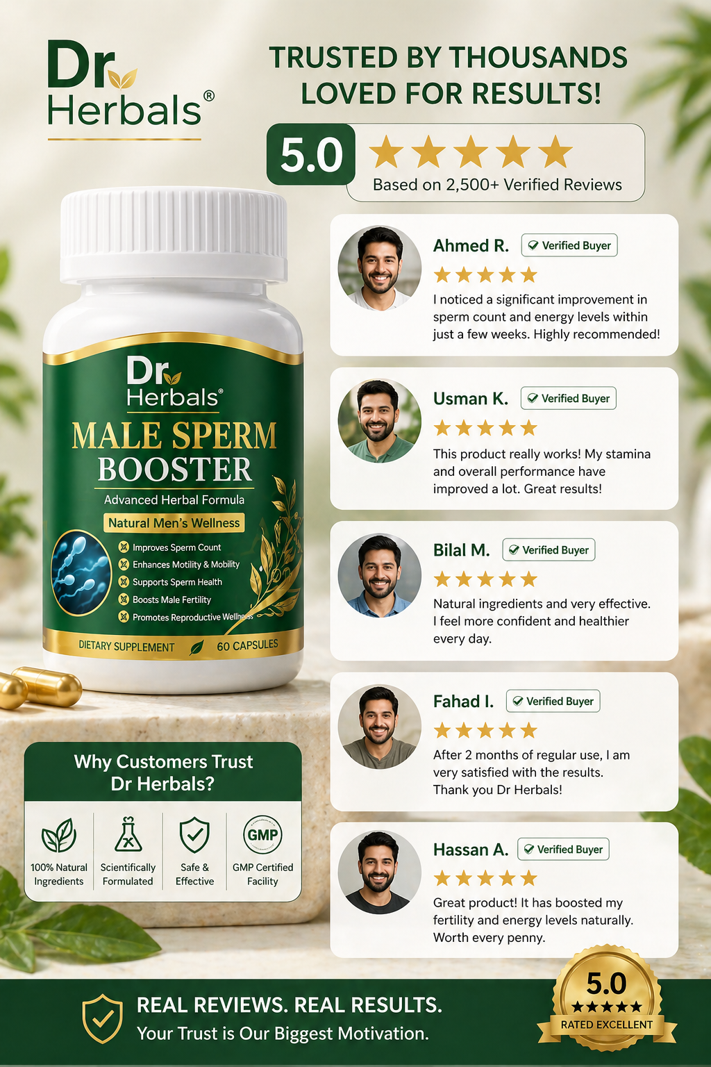 Dr Herbals Male Fertility Support Capsules - Pack of 60